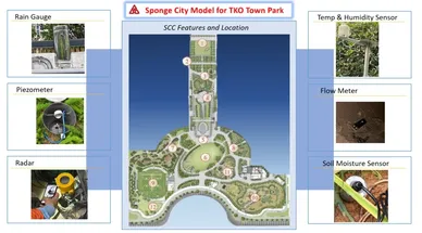 tseung-kwan-o-town-park